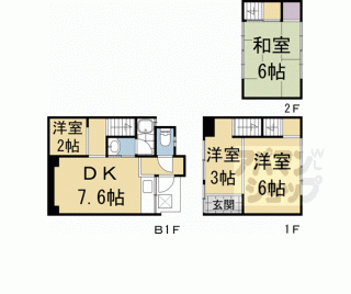 【今熊野椥ノ森町４－３貸家】