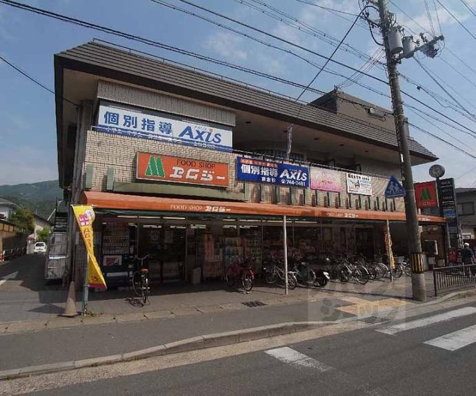 【岩倉長谷町３６貸家】間取