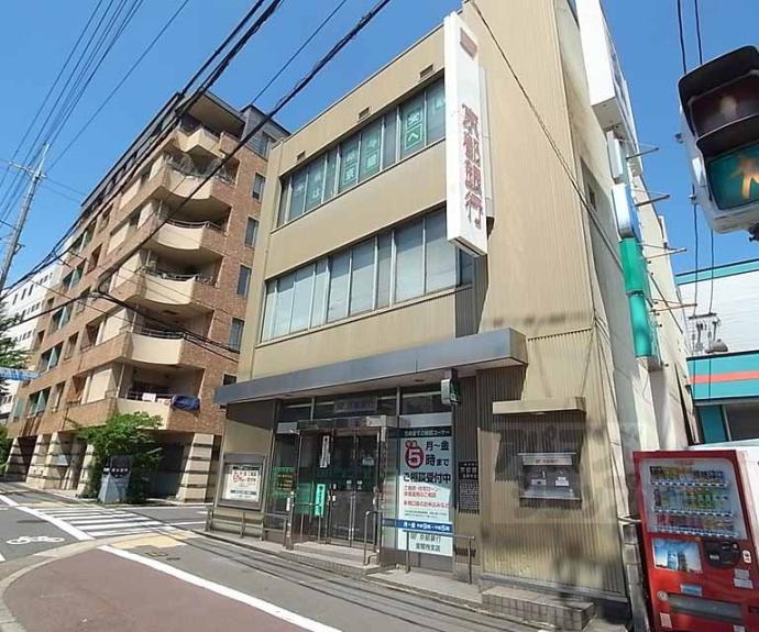 【北区衣笠街道町】間取