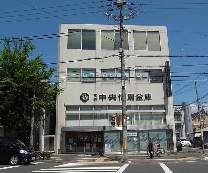 【衣笠氷室町マンション】間取