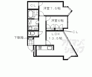 【グランフォルム京都御所南】