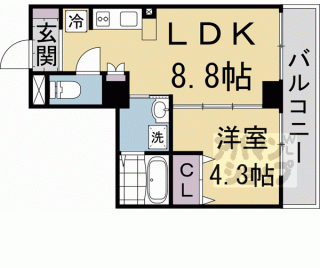 【ＢＲＯＡＤ七条河原町ＲＥＳＩＤＥＮＣＥ】