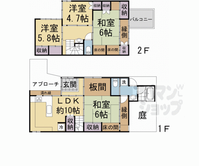 【小山西元町２４番地３貸家】間取