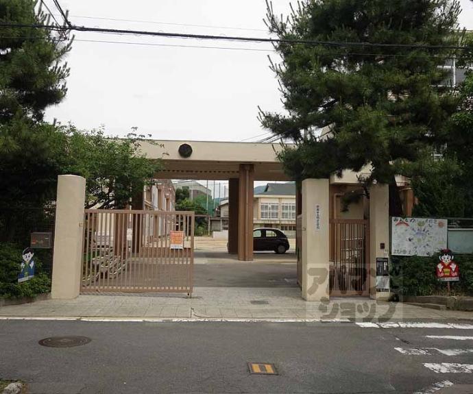 【仮称）御陵中筋町共同住宅】間取