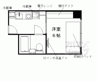 【コスモリード京都今出川】