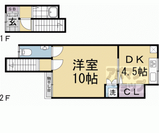 【西七条京町家　Ｂ－５】