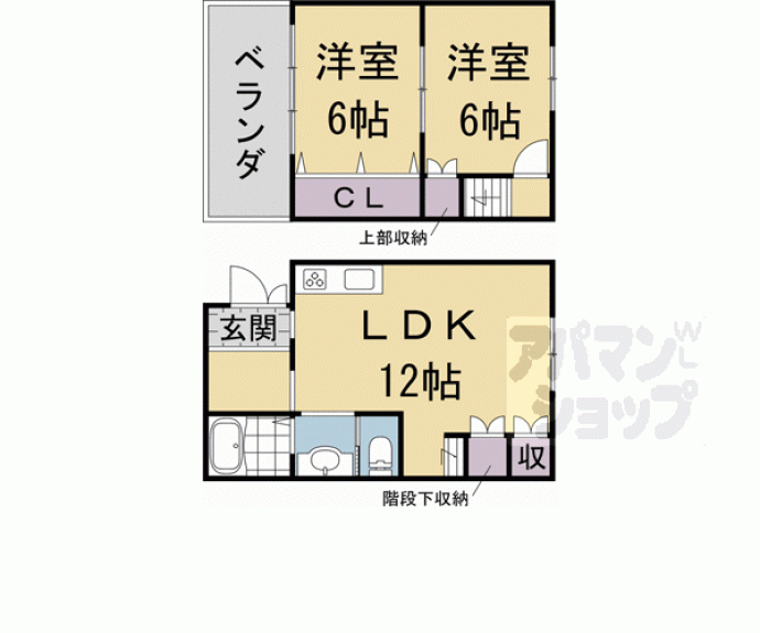 【東九条南河辺町１０ー１貸家】間取