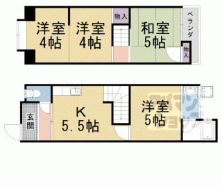 【大宅御供田町貸家】