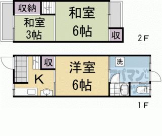 【納所中河原貸家】