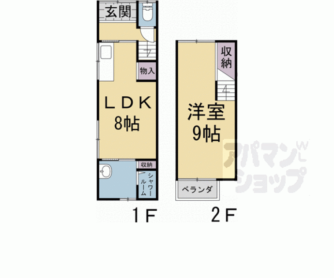 【大久保町南ノ口貸家】間取