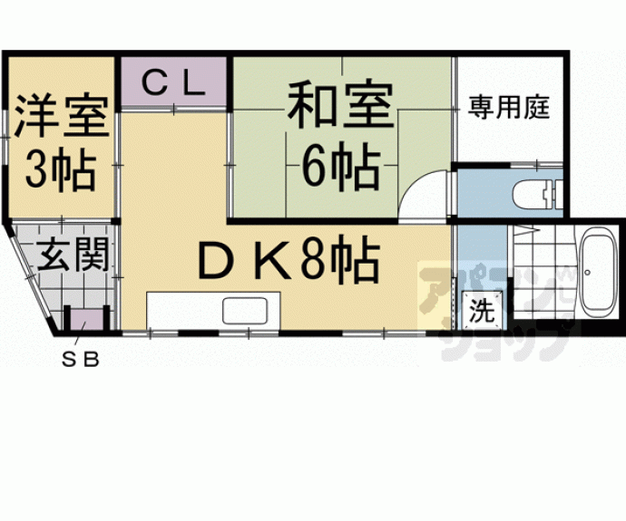 【梅小路東中町　貸家】間取