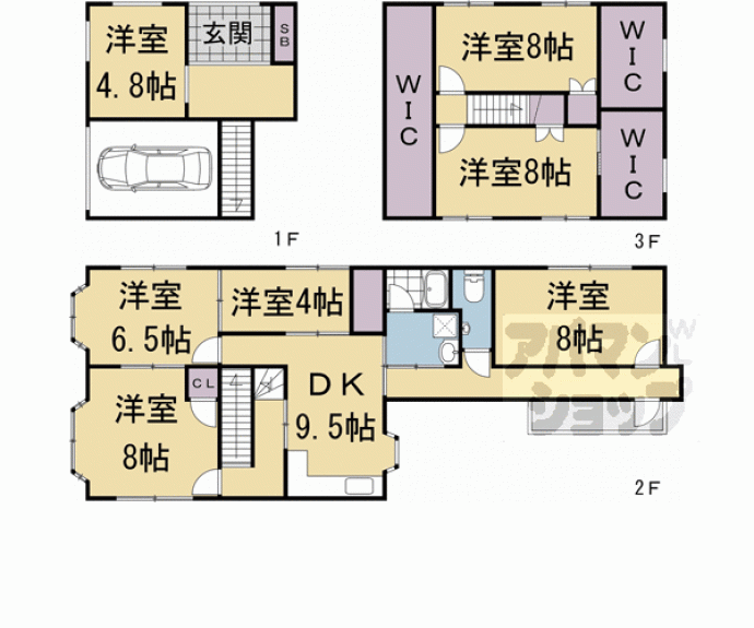 【南区上鳥羽城ケ前町　貸家】間取