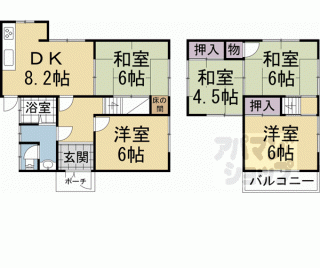 【伊勢田町新中ノ荒貸家】