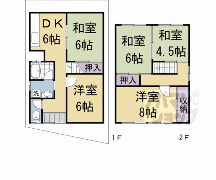 【深草善導寺町貸家】間取