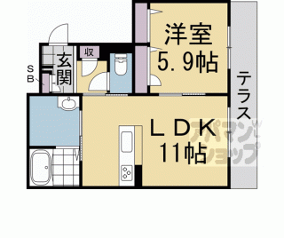 【セントリヴィエ京都嵐山Ⅲ】