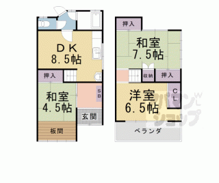 【御陵藤川貸家（御陵田山町貸家）】