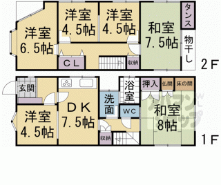 【小山西花池町６－１貸家】