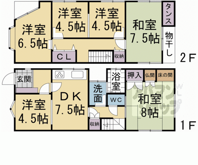 【小山西花池町６－１貸家】間取