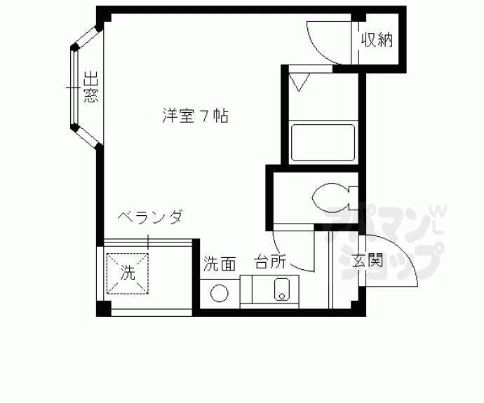 【ＳＥＶＥＮハウス】間取