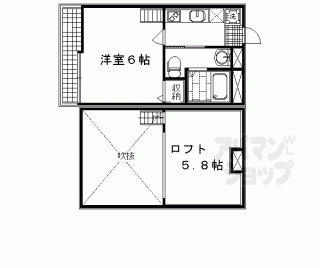 【ロフティ京都西陣】