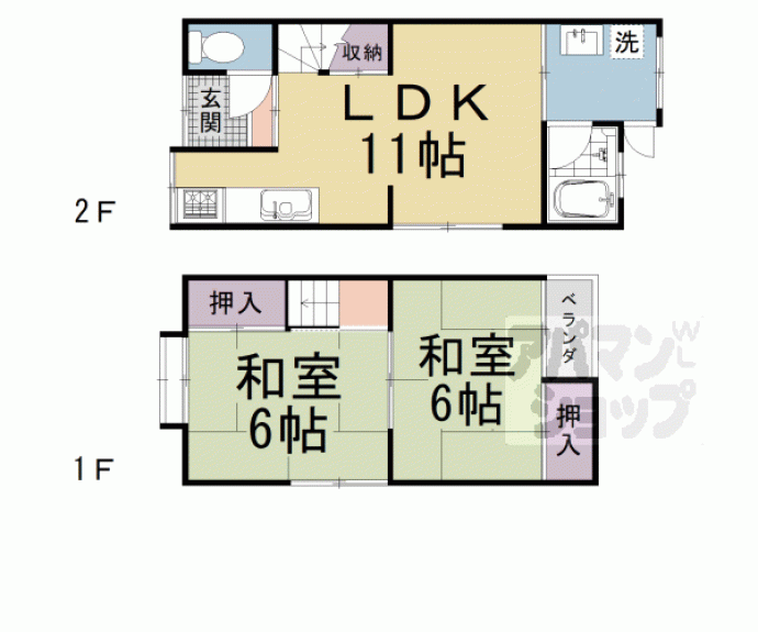 【小栗栖岩ケ淵町貸家】間取