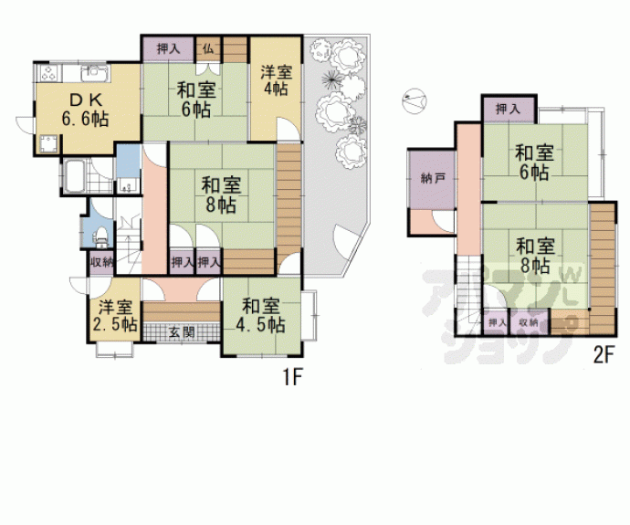 【桃山最上町貸家】間取