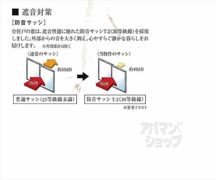 【プレサンス京都二条　京華】間取