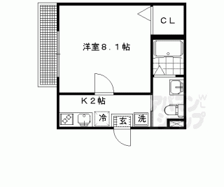 【サンフォレスト北白川】