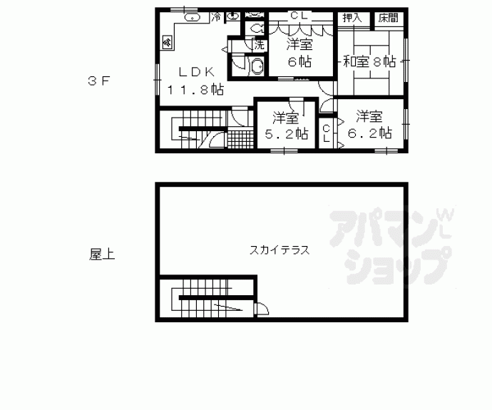 【ペンタグラム川端御池】間取