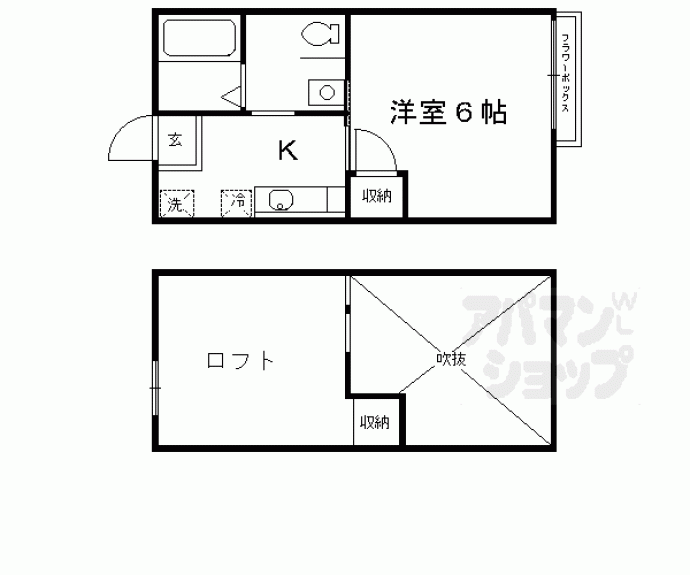 【ロフティ西院】間取