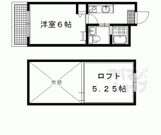 【ロフティ北白川】