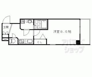 【ベラジオ京都洛南グルーブ】