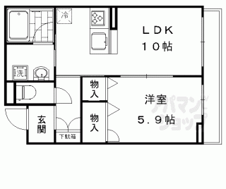 【セントリヴィエ京都芝野】