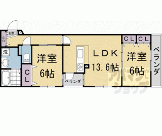 【Ｄｏ・Ｄｒｅａｍ杉屋町】