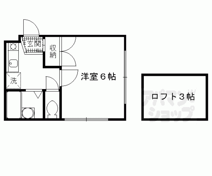 【レオパレス藤ノ森】間取