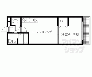 【サクシード伏見駅前】