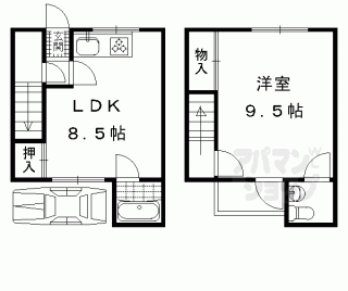 【向島善阿弥町貸家】